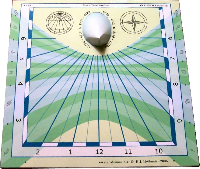 Mean Time Sundials with polar cone and vertical cone gnomons - Hendrix Hollander - www.analemma.nl - ref NASS Compendium v13(3) Sept 2006 - 2 articles : Mean Time Sundial With A Cone Gnomon & Bi-Gnomon Sundials