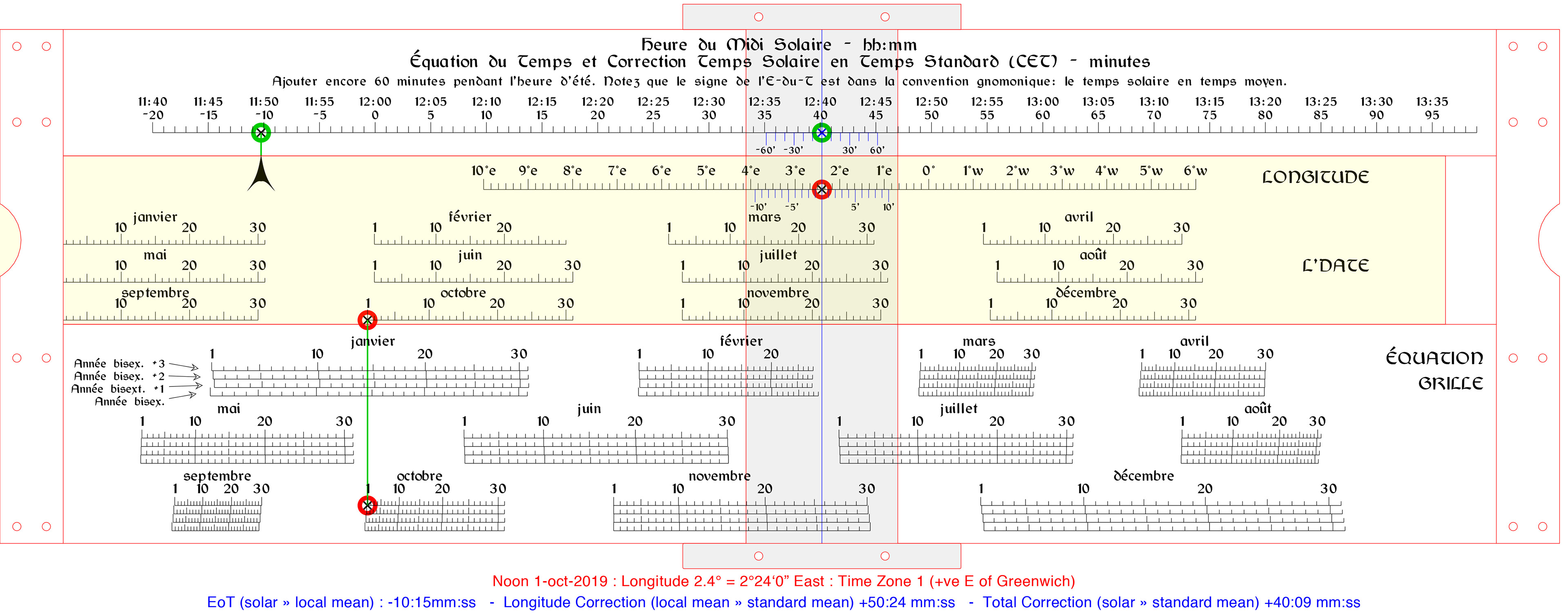 Step 6 : Total Correction (Solar >> Standard Time) Read