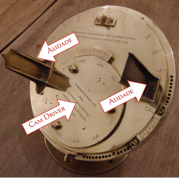 Pilkington-Gibbs Heliochronometer - ca 1910 - (this dial, still in mint condition) was given to Commander Robert Peary, who first reached the North Pole by the Lord Chief Justice of England, who had previously adjudicated in the international dispute Arctic fishing rights)