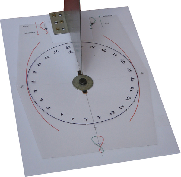 The Equation of Time Moving Hour Lines Sundials