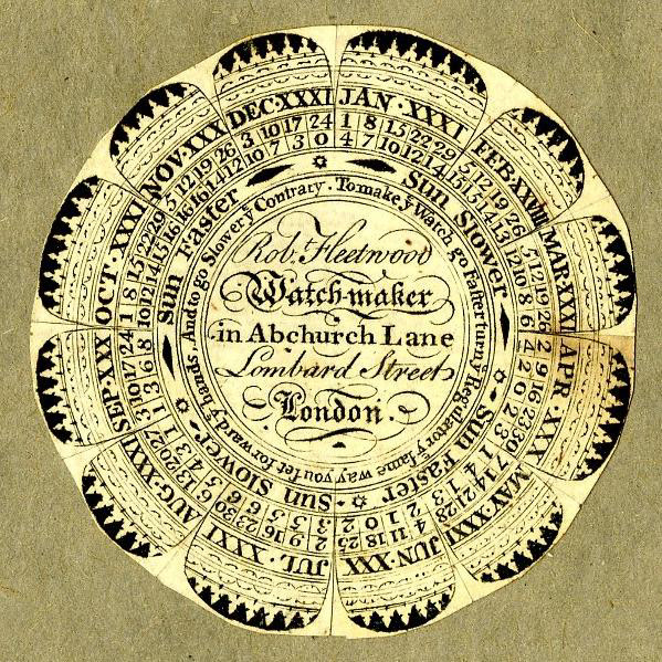 Watch Paper. In the 18thC, many pocket watches would be supplied with such cut-out papers that could be folded to fit inside the each of the watch