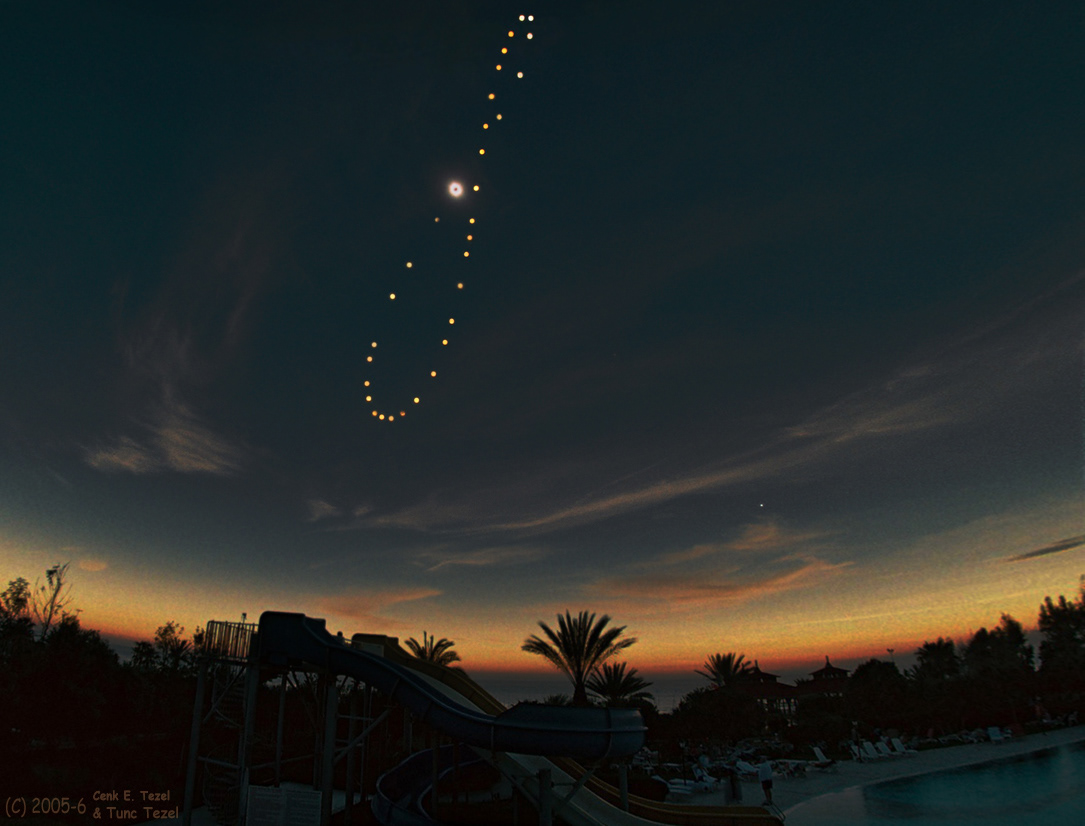 Analemma over the Turkey by Tunc Tezel