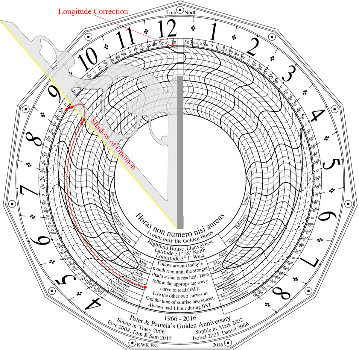 The Equation of Time - Curved Hour Lines Sundials