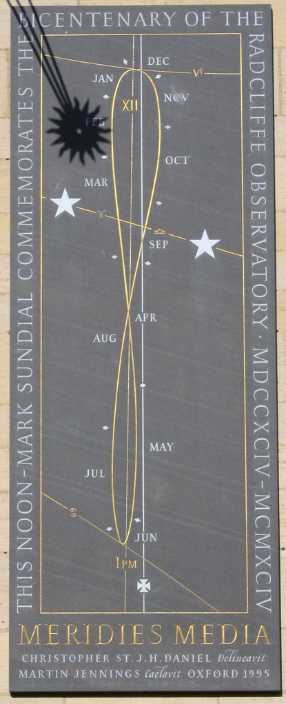 Christopher Daniel - 1995 - Radcliffe Observatory, Oxford, UK