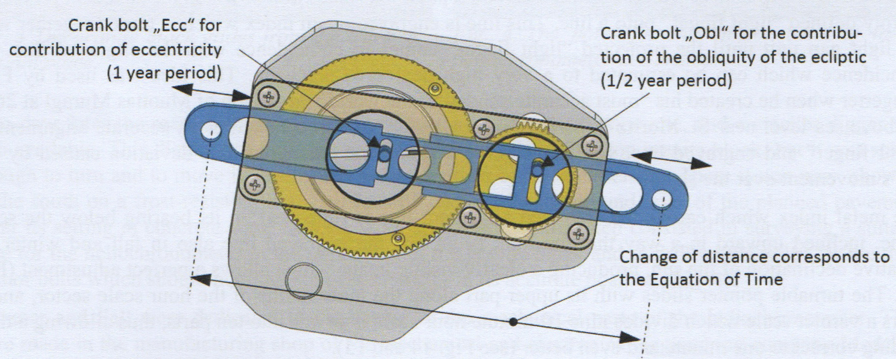clock gears diagram