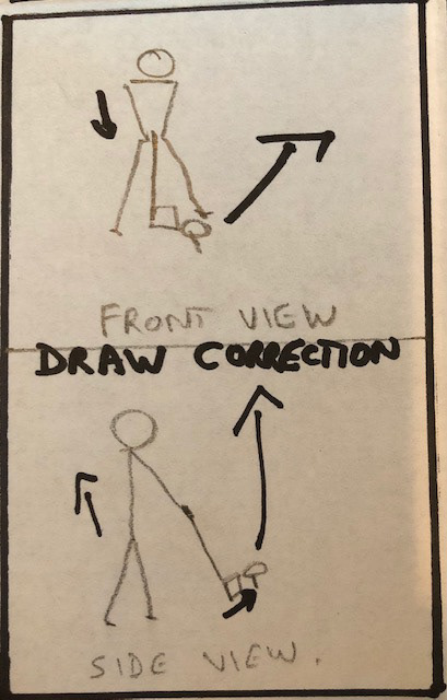 Coach draws corrections