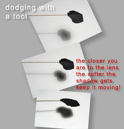 Dodging Technique Illustration
