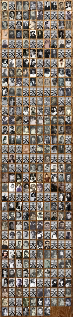 Images of Victims
