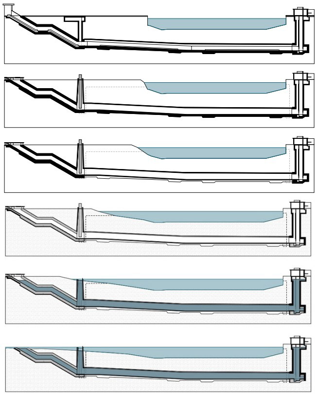 Tunnel Flood Sections