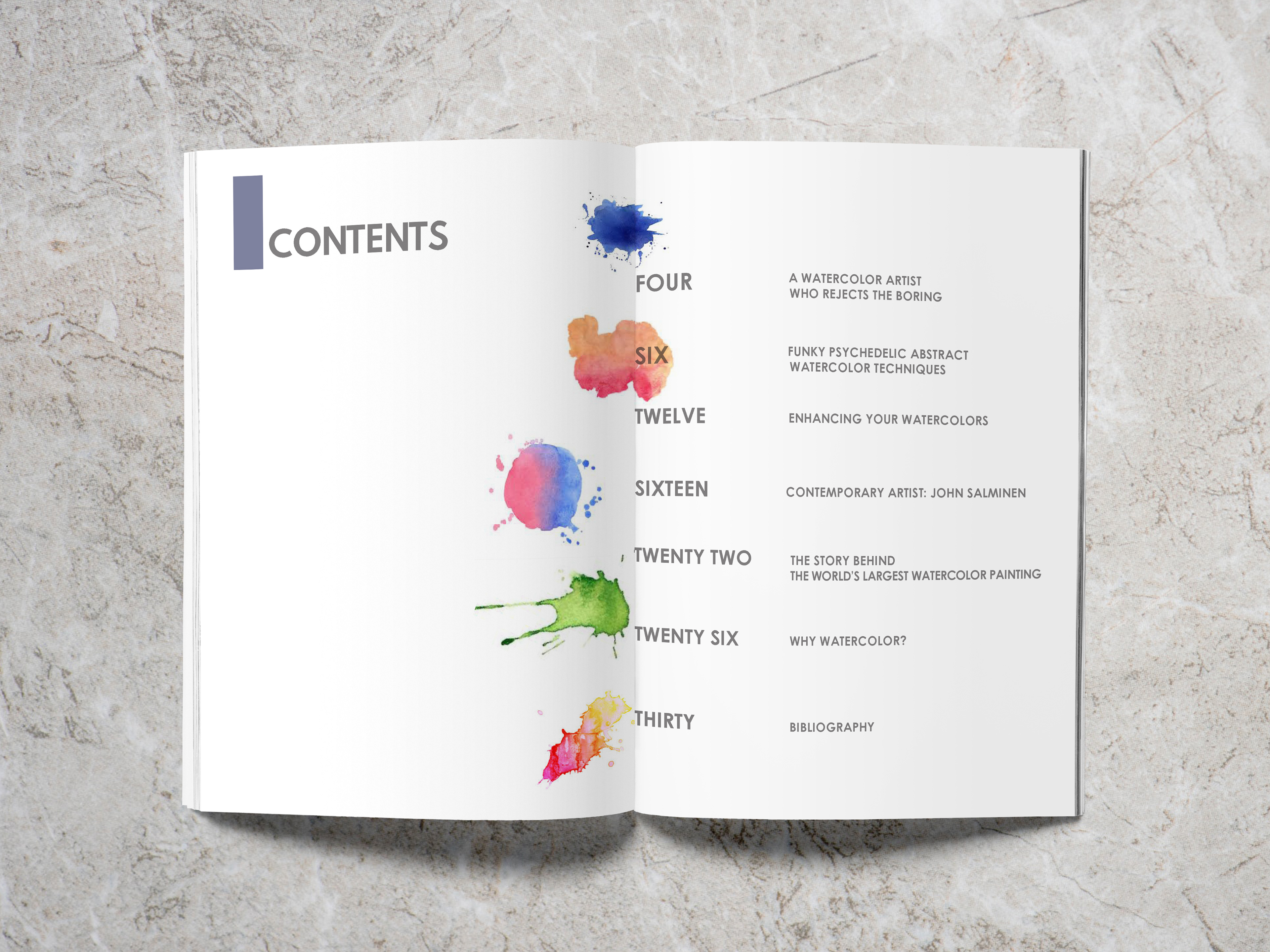 CONTENTS