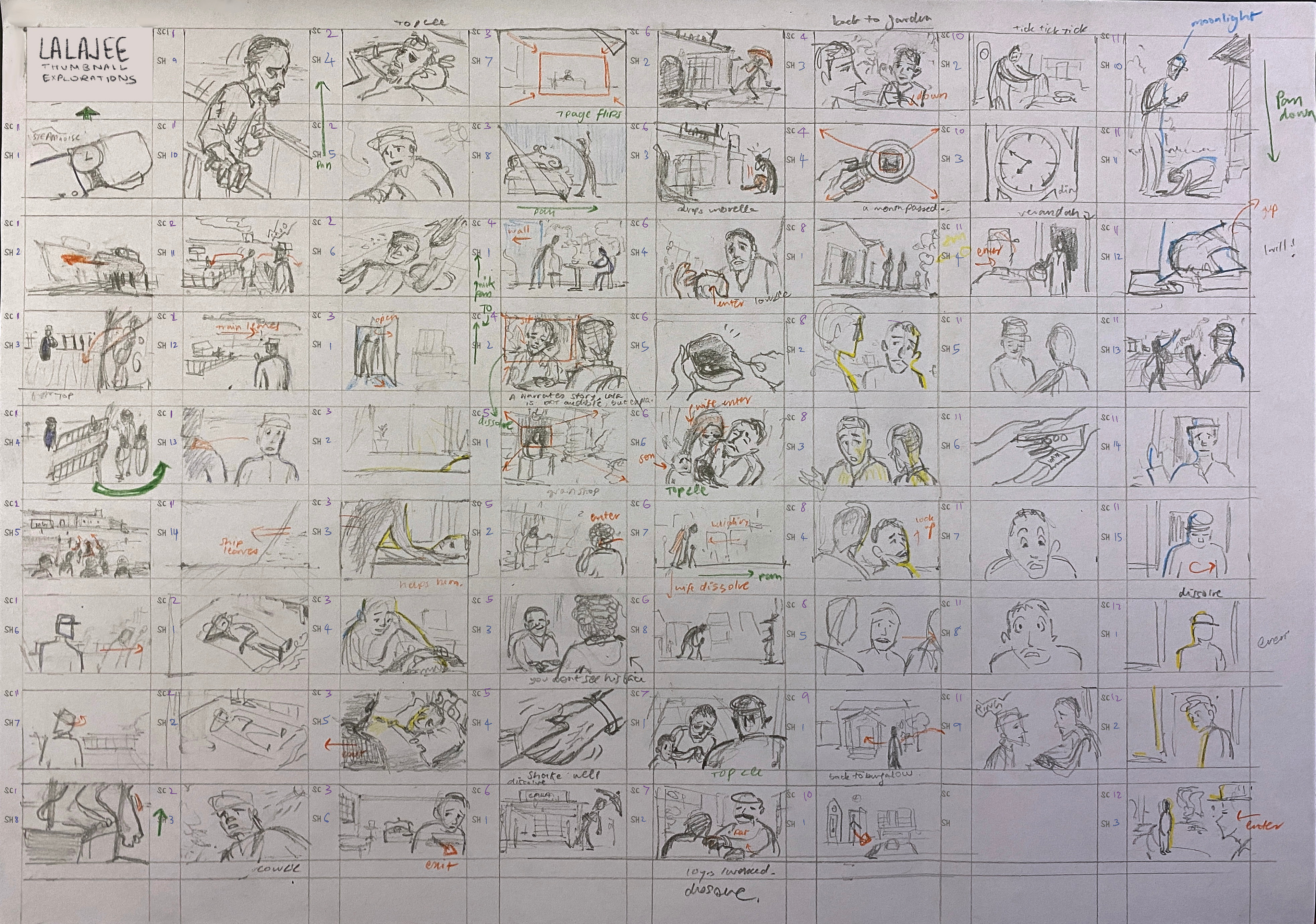 thumbnail exploration