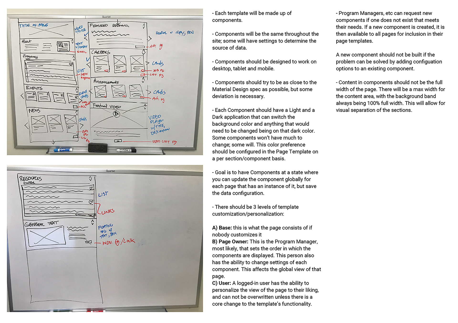 Early notes on components and structre
