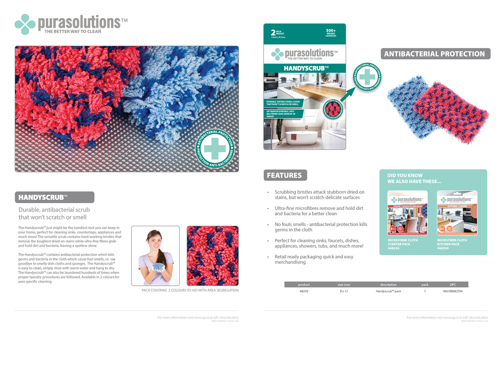 Purasolutions Retail Packaging Example 6