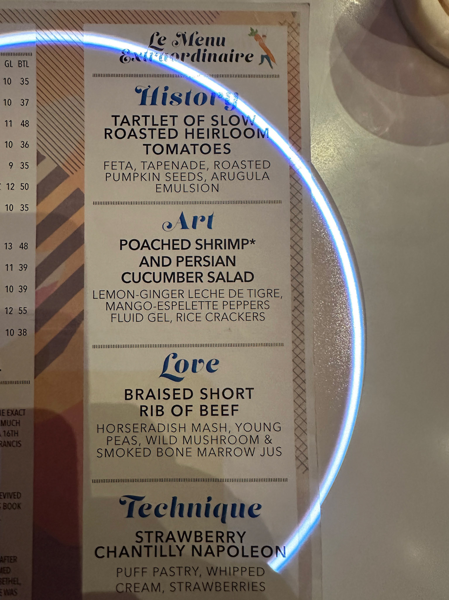 The menu for the Le Petit Chef dinner (see videos below)