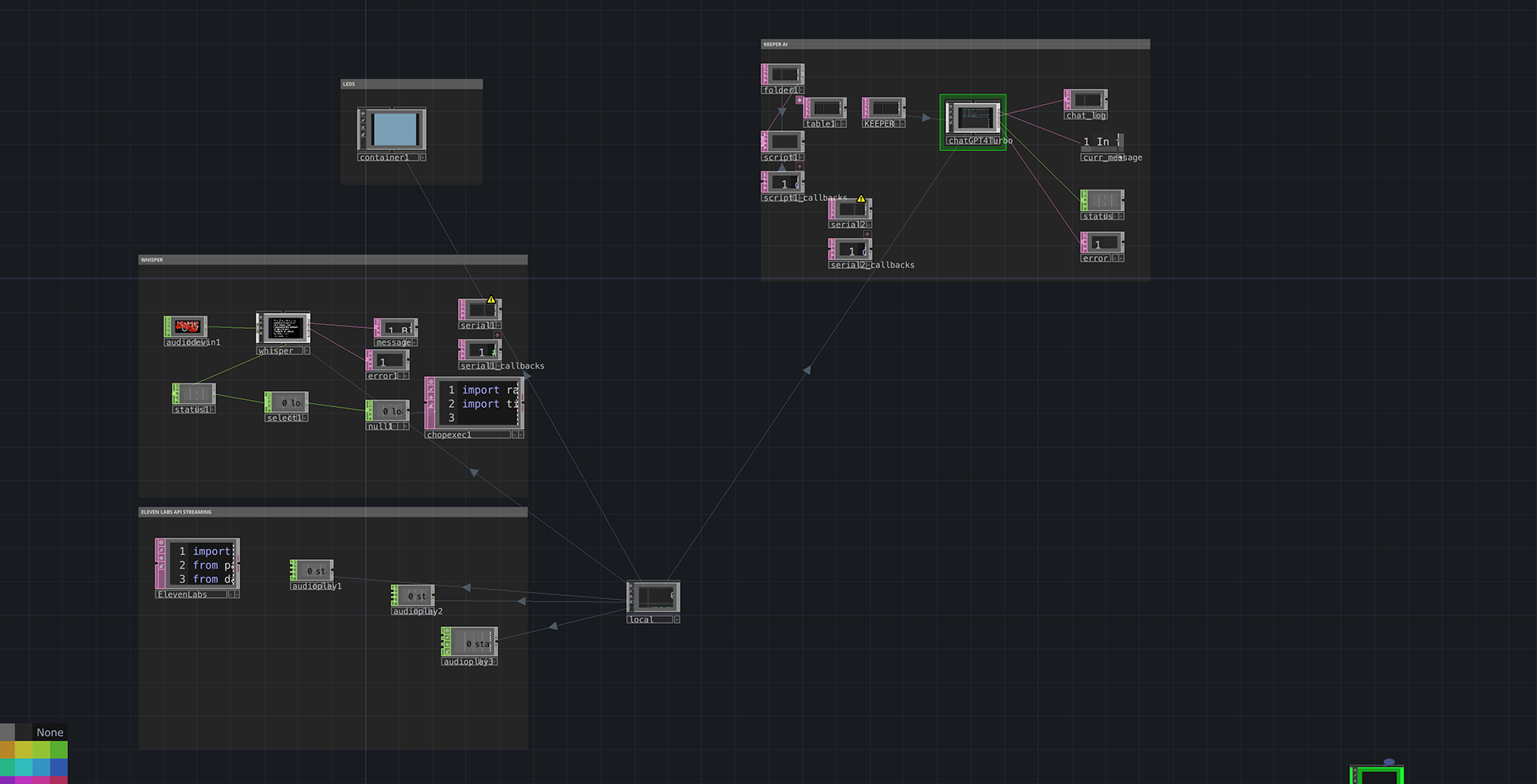 touchdesigner interface