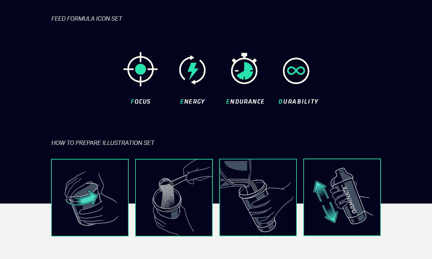 Gaminate icon set
