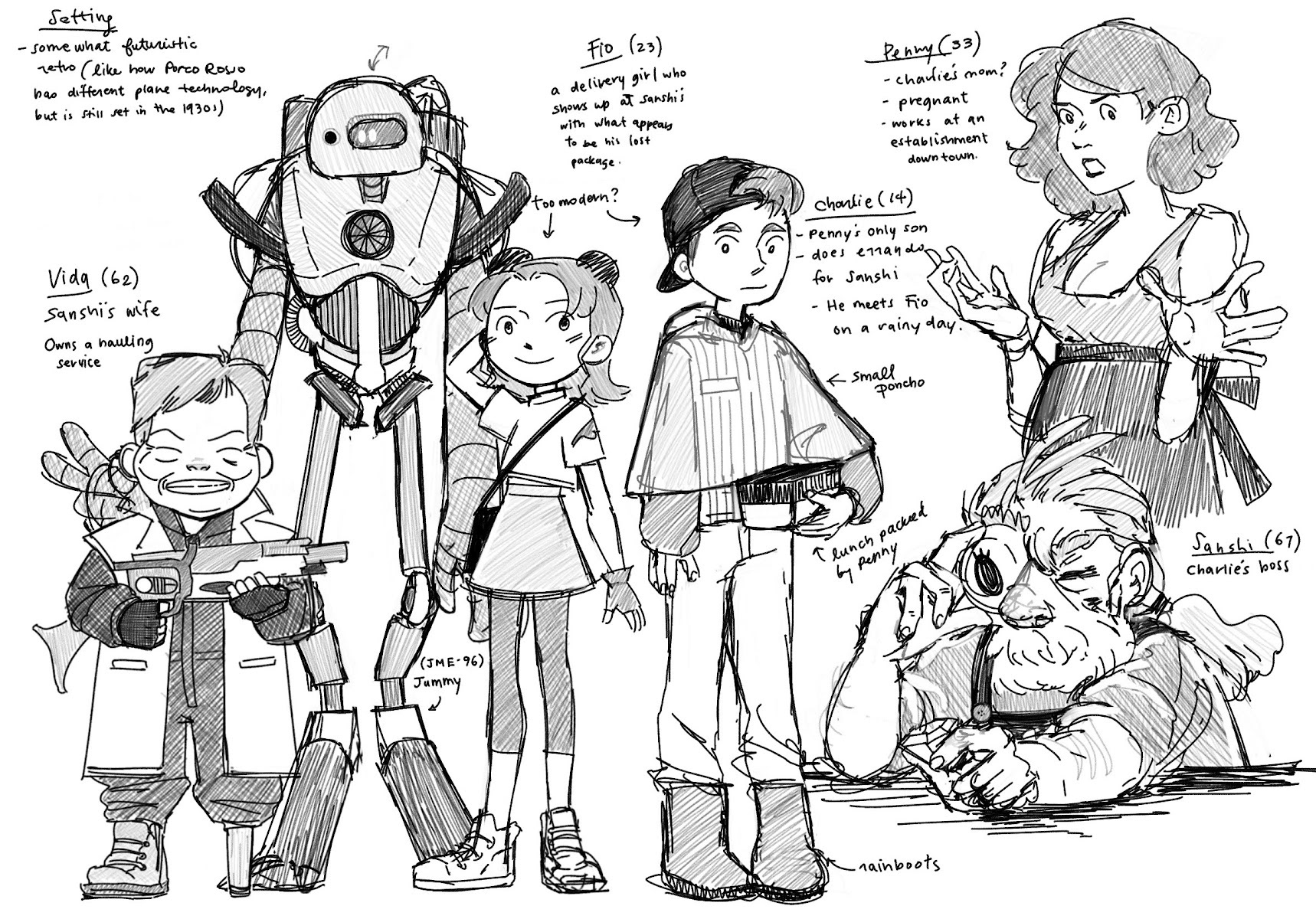 Character concept art