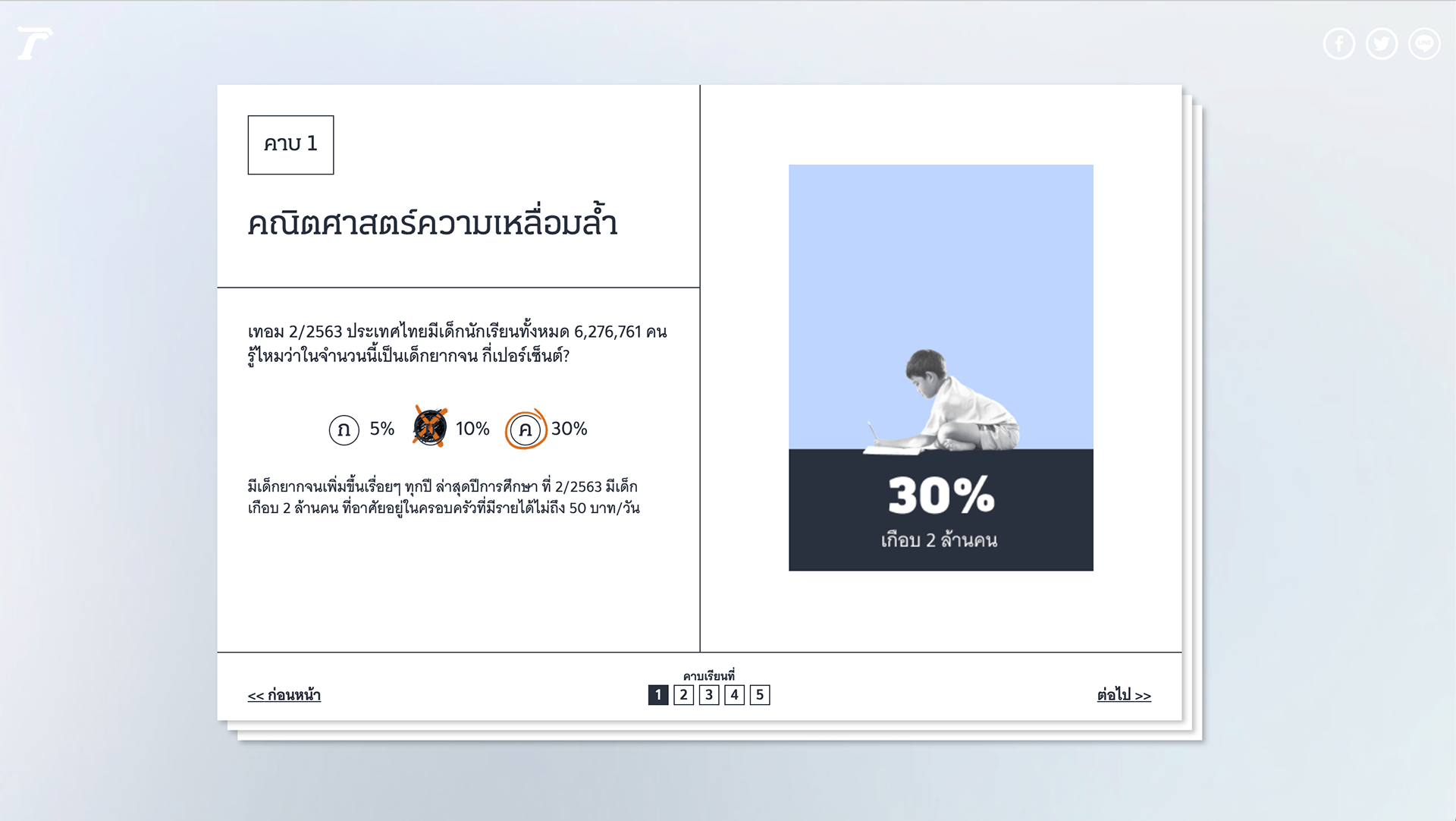 Almost 2 millions or 30% of Thai children are in low income family.