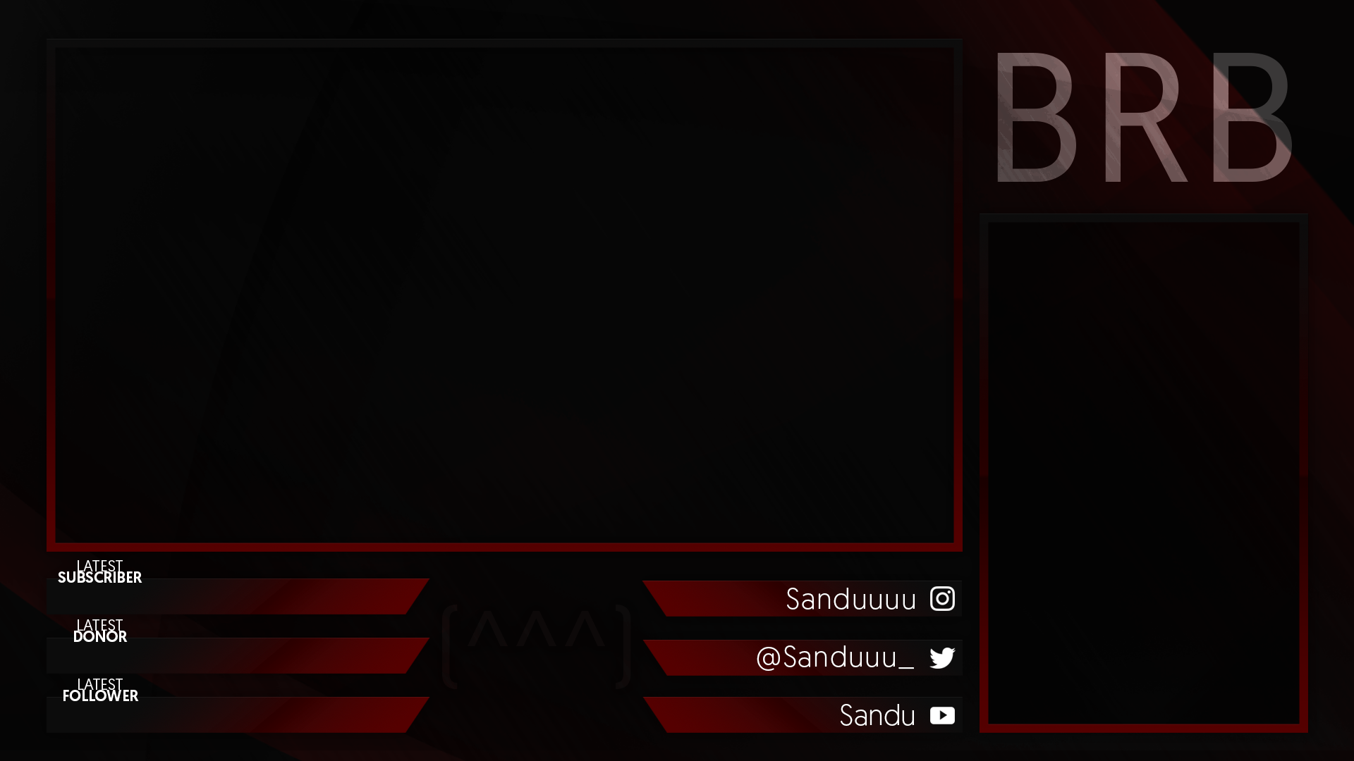 A be right back screen with only a content window and chat, with facecam being changed to a BRB -text. Otherwise similar to the secondary content layout.