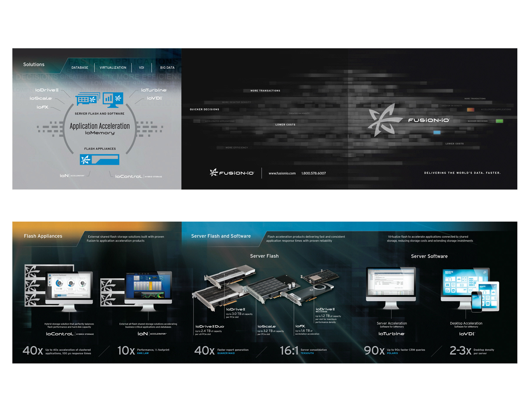 Product Brochure