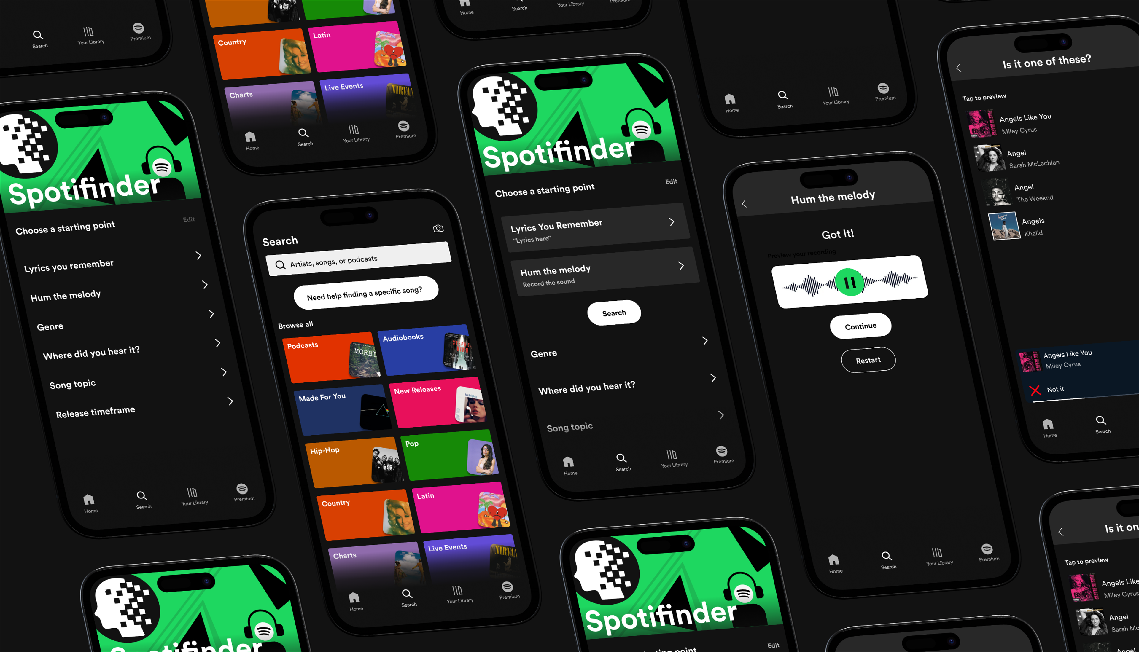 Spotify - UI/UX Design Case Study