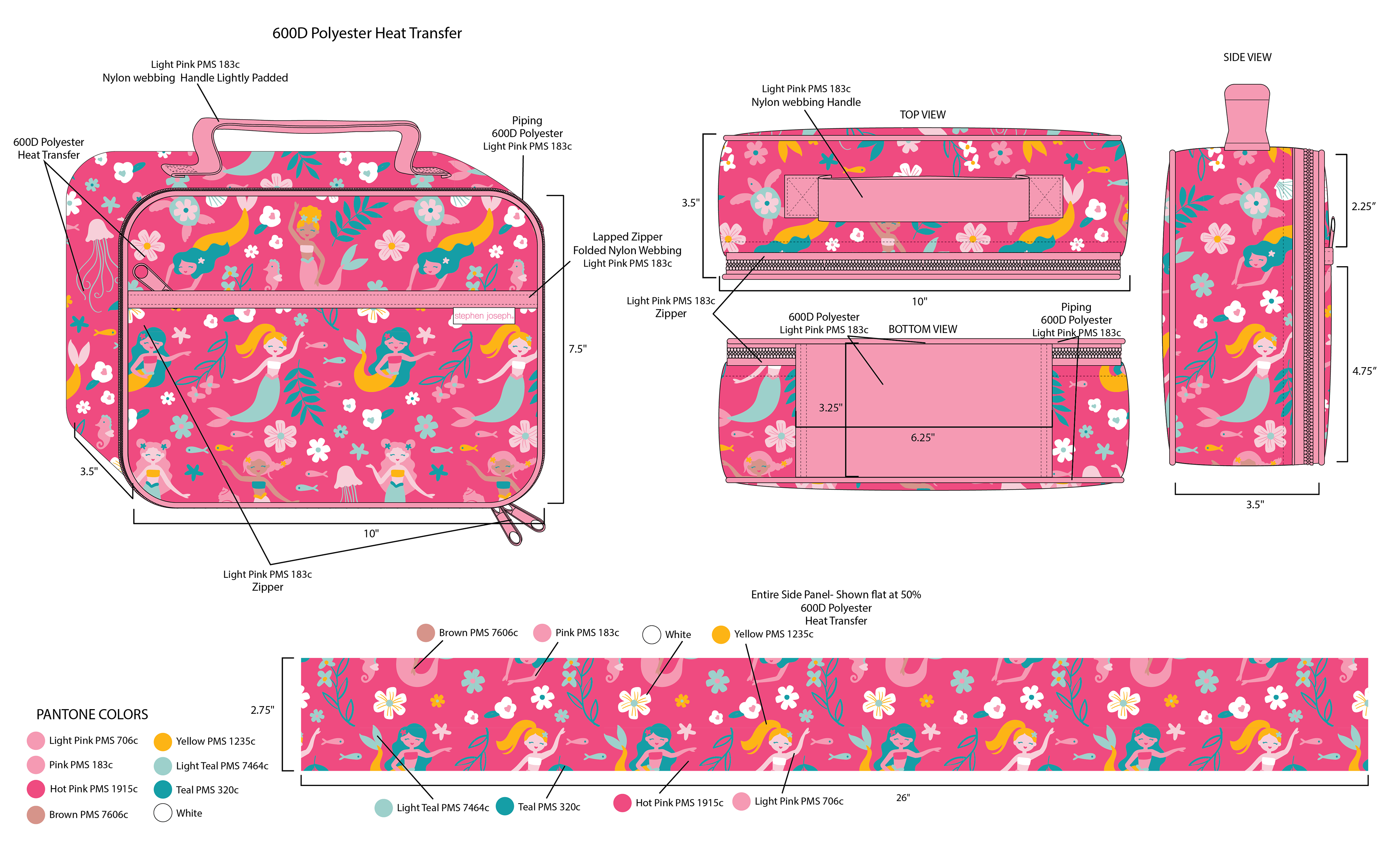Example of art to pitch idea and send to factory