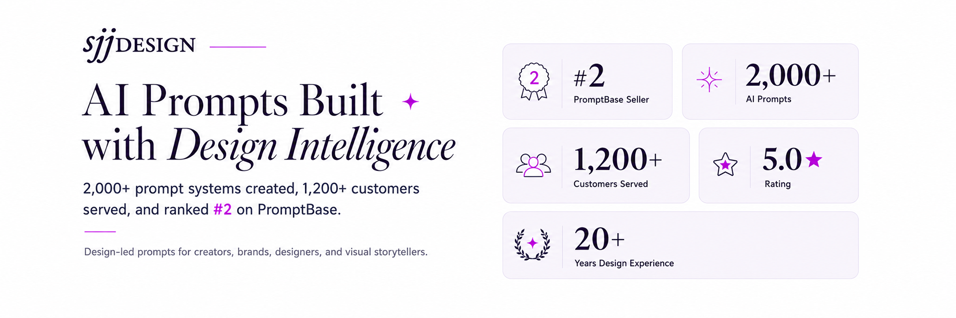 sjjdesign AI prompt trust banner featuring design-led generative art prompts, PromptBase credibility, 2,000+ prompt systems, 1,200+ customers and 20+ years of graphic design experience.