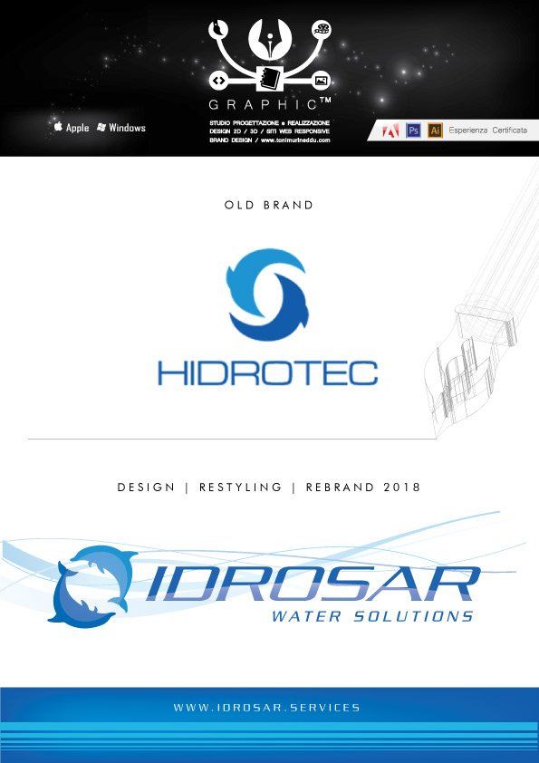 restyling Brand