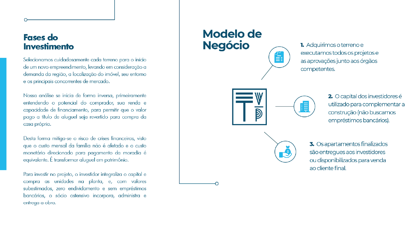 Empreendimento imobiliário — Apresentação (9)