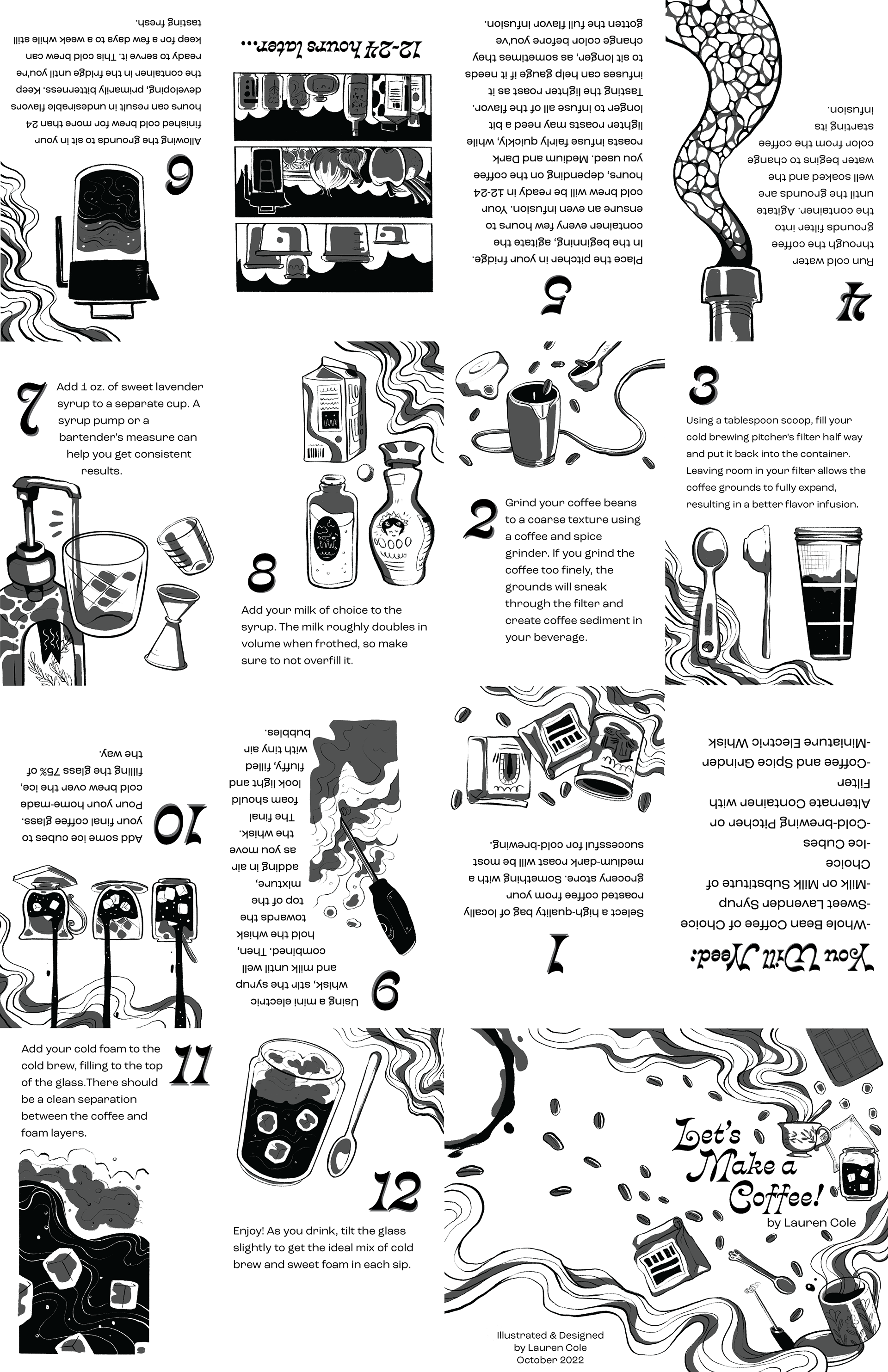 "Let's Make a Coffee," Collated Master Layout
