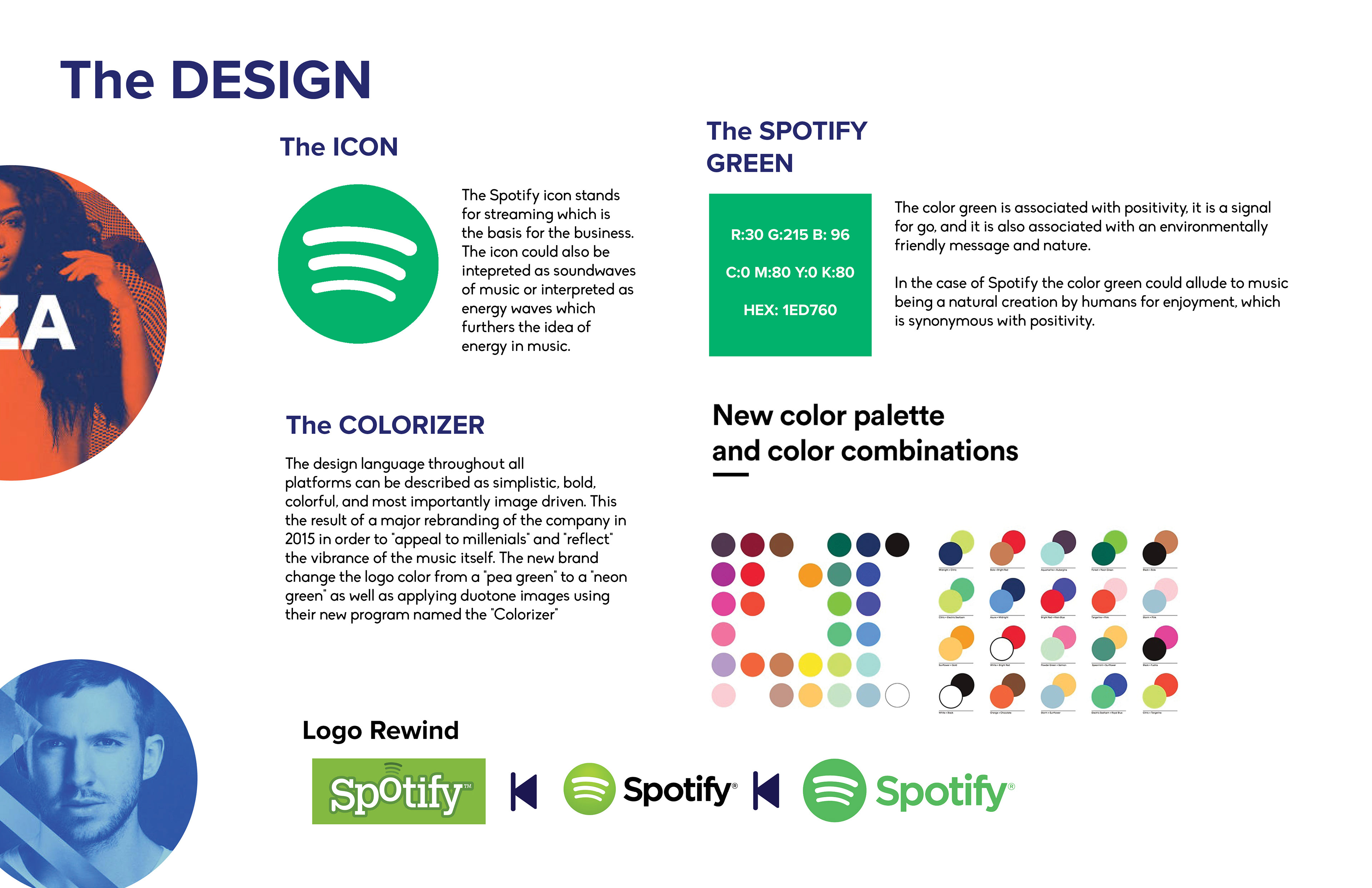 Brand Guidelines by Spotify