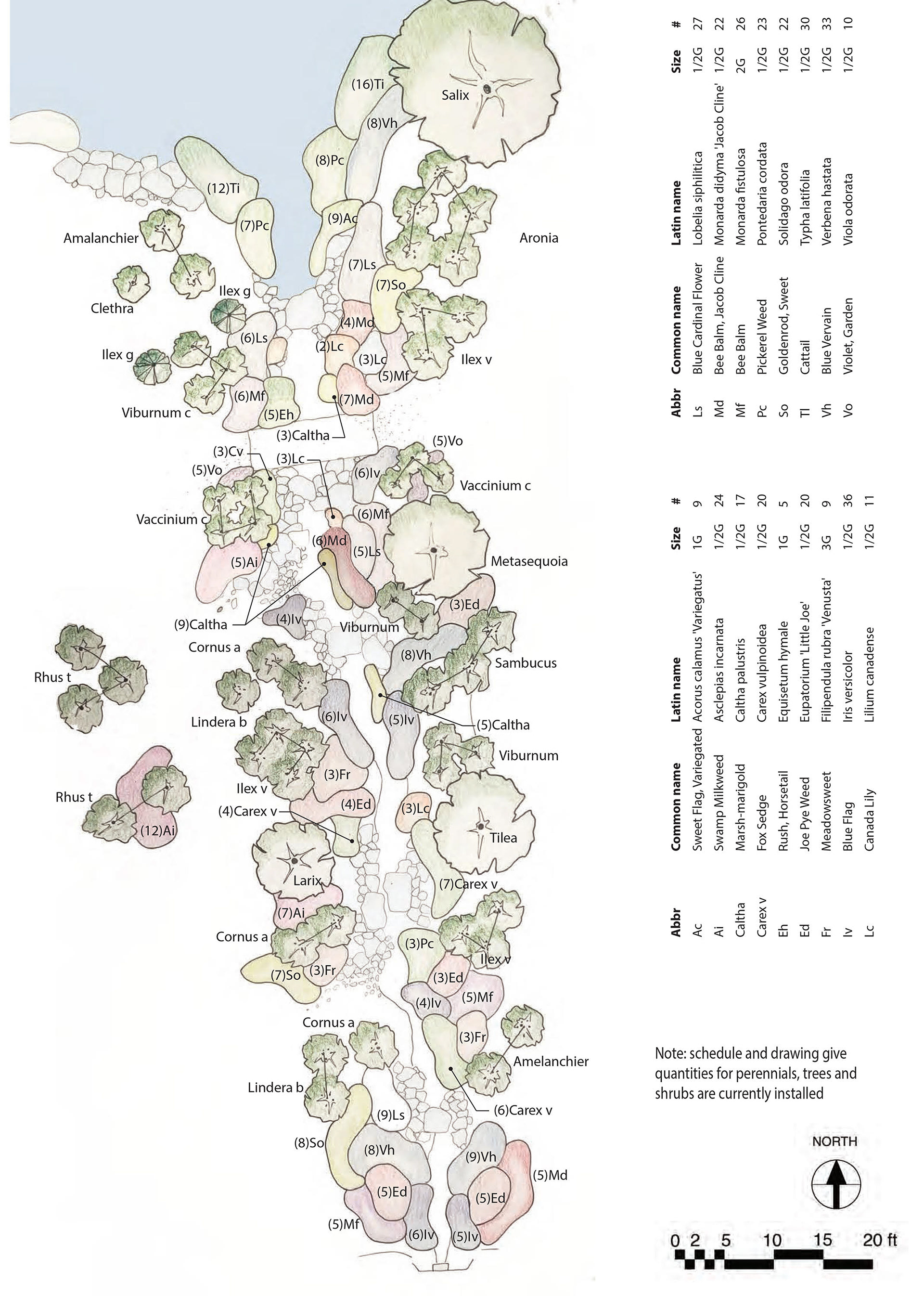 Wetland Garden, Kerhonkson, NY