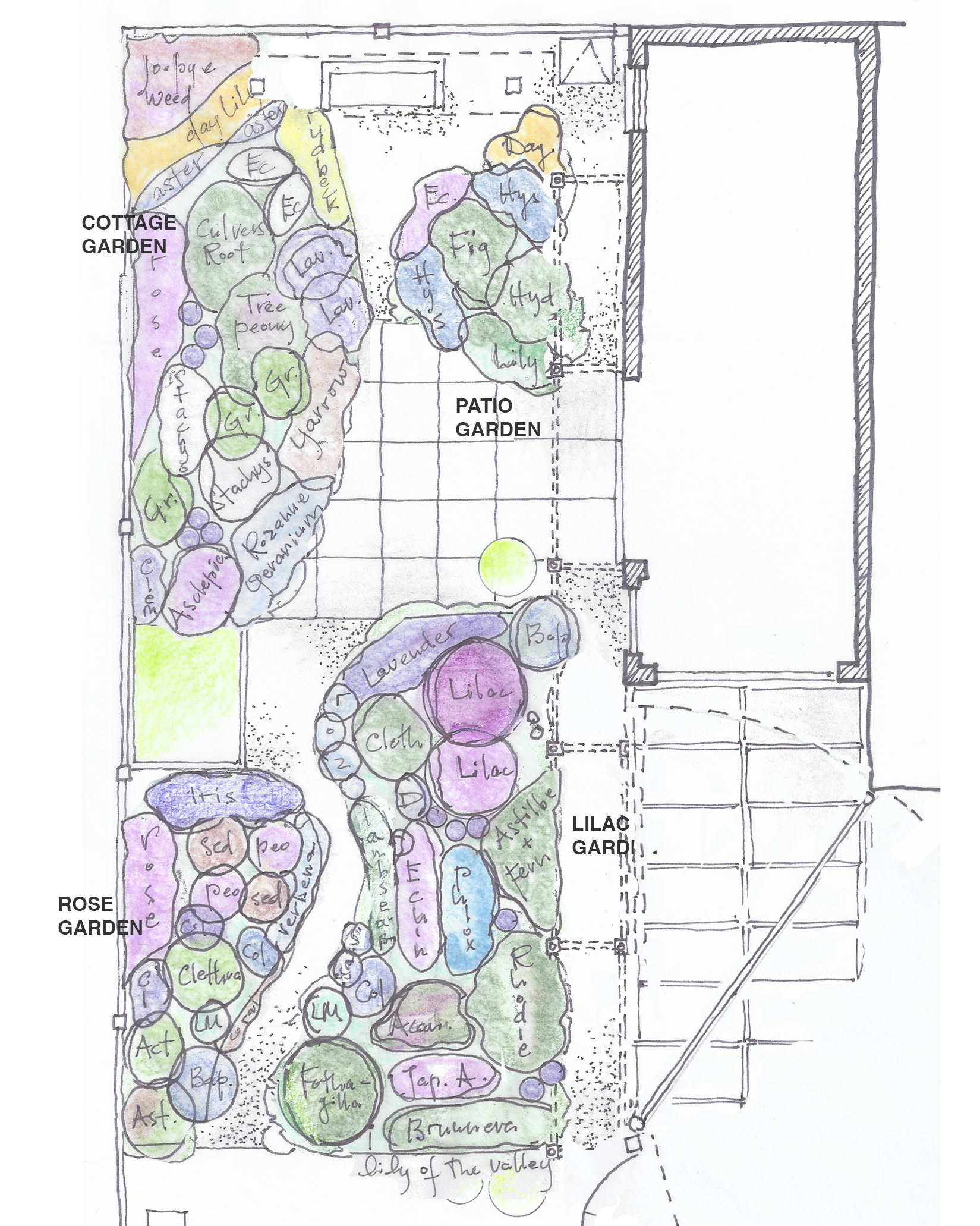 Collector's garden, 12th St, Brooklyn