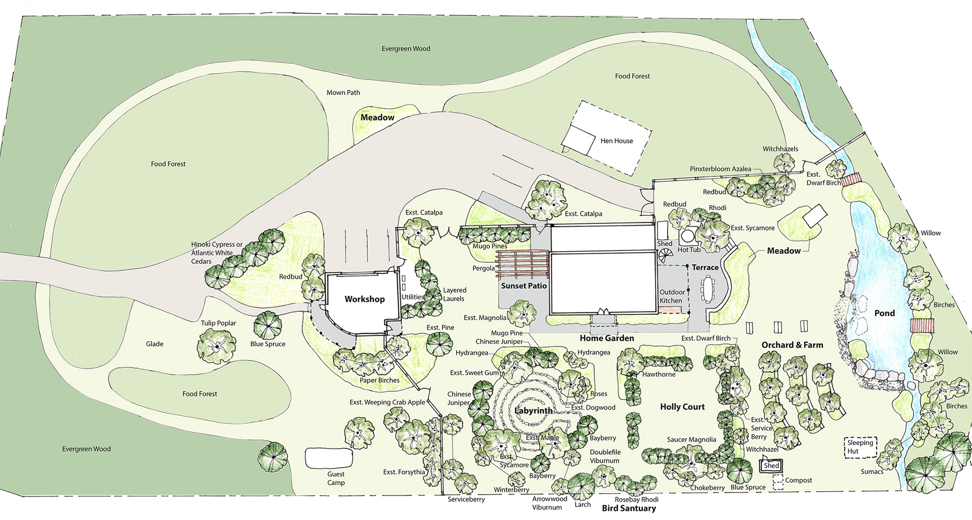 Masterplan 2021
