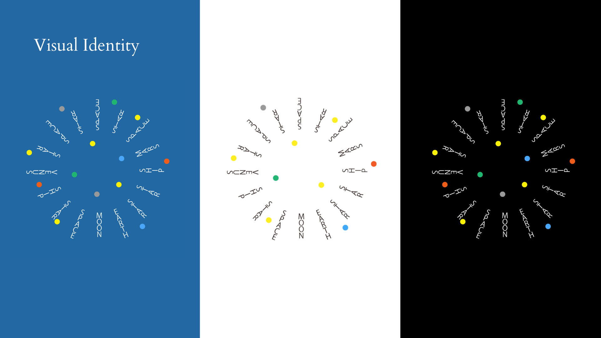 Visual Identity