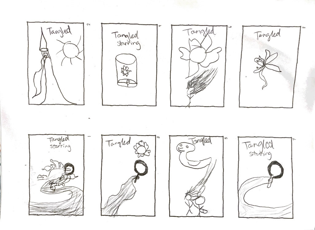 Initial Thumbnails