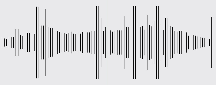 Audio levels from I Put A Spell On You