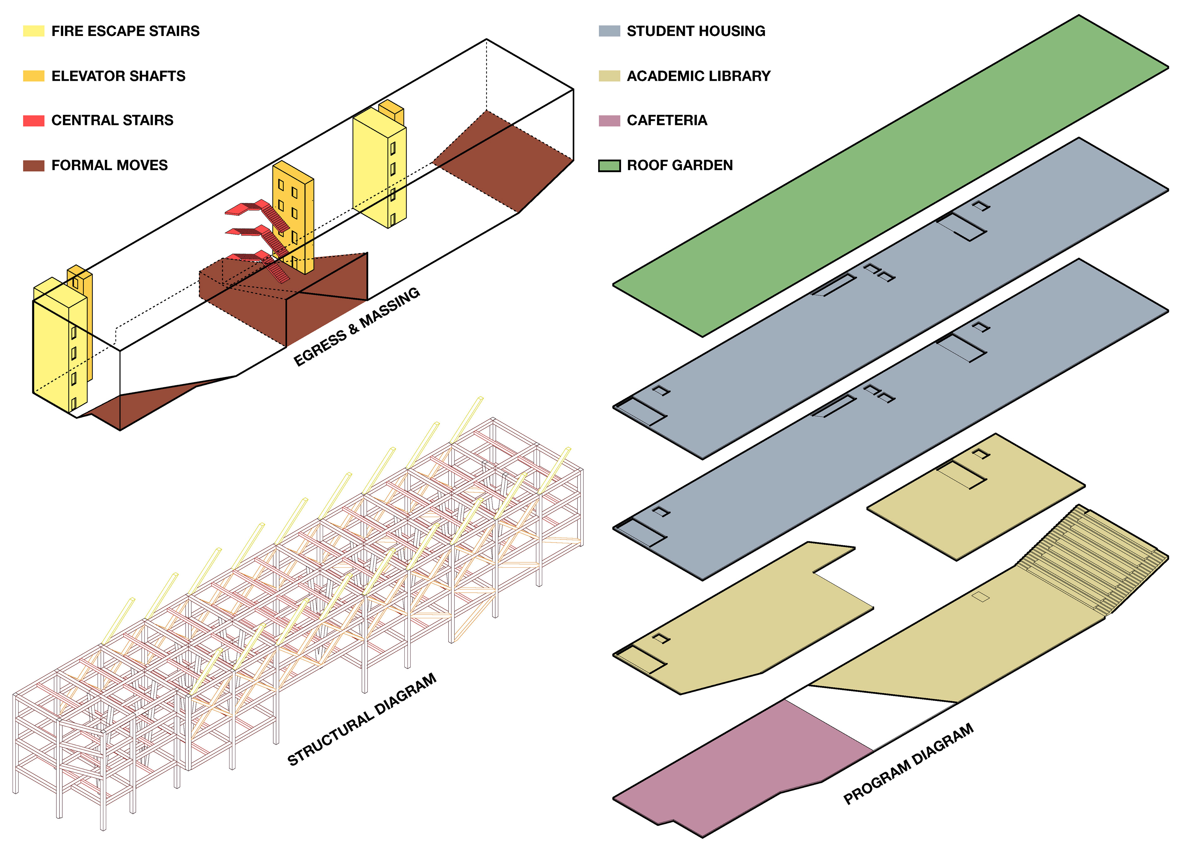 Structure and Egress Diagram