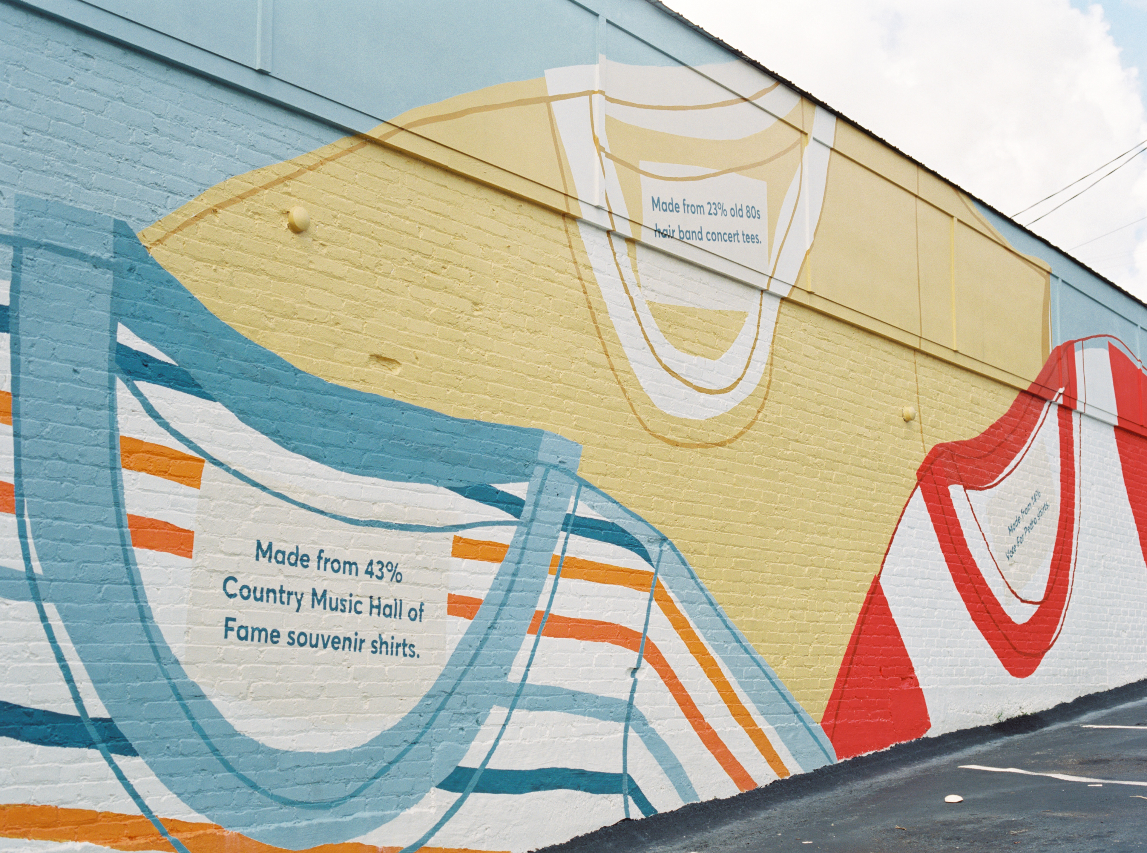 Nashville, TN