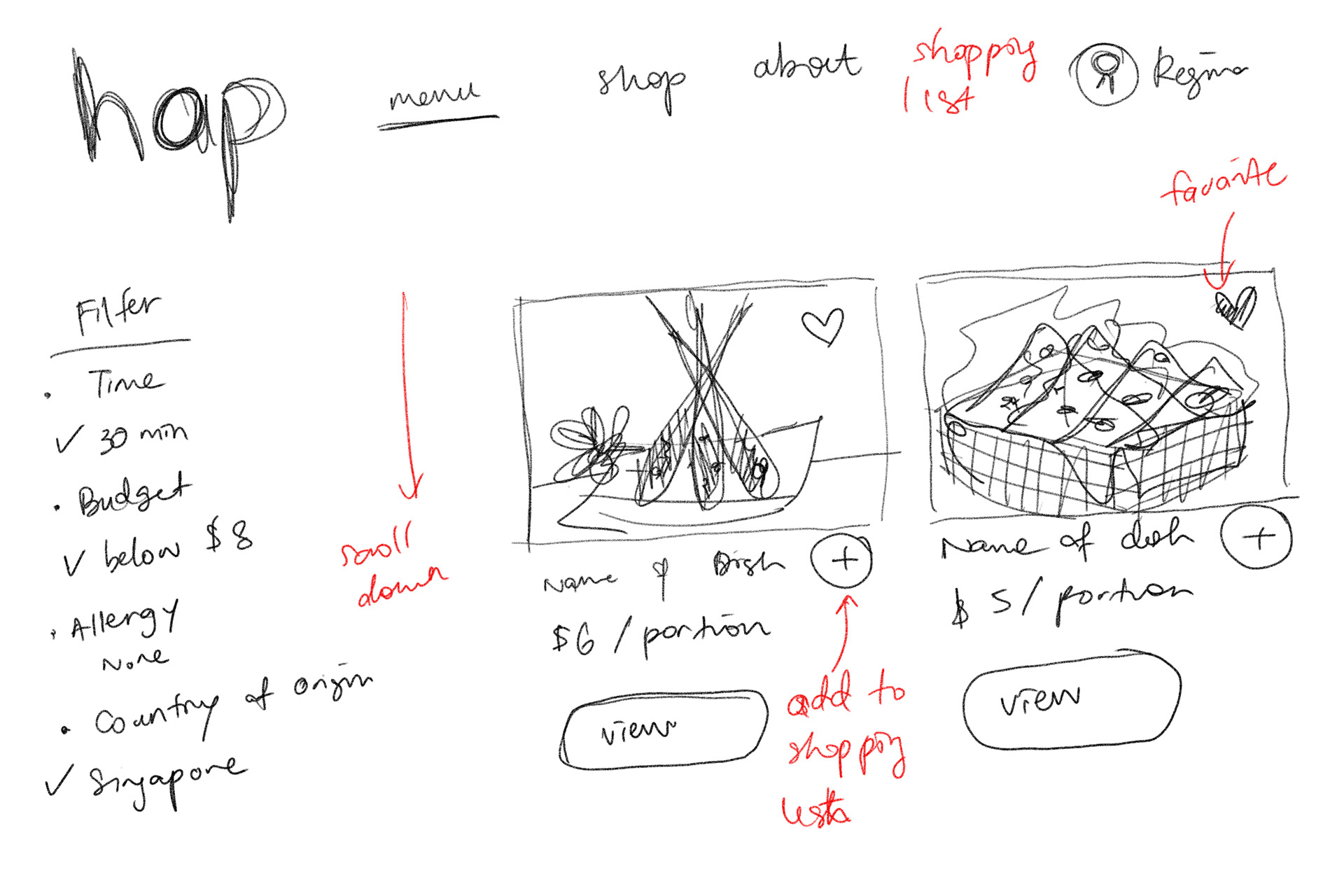Paper Prototype Sketches