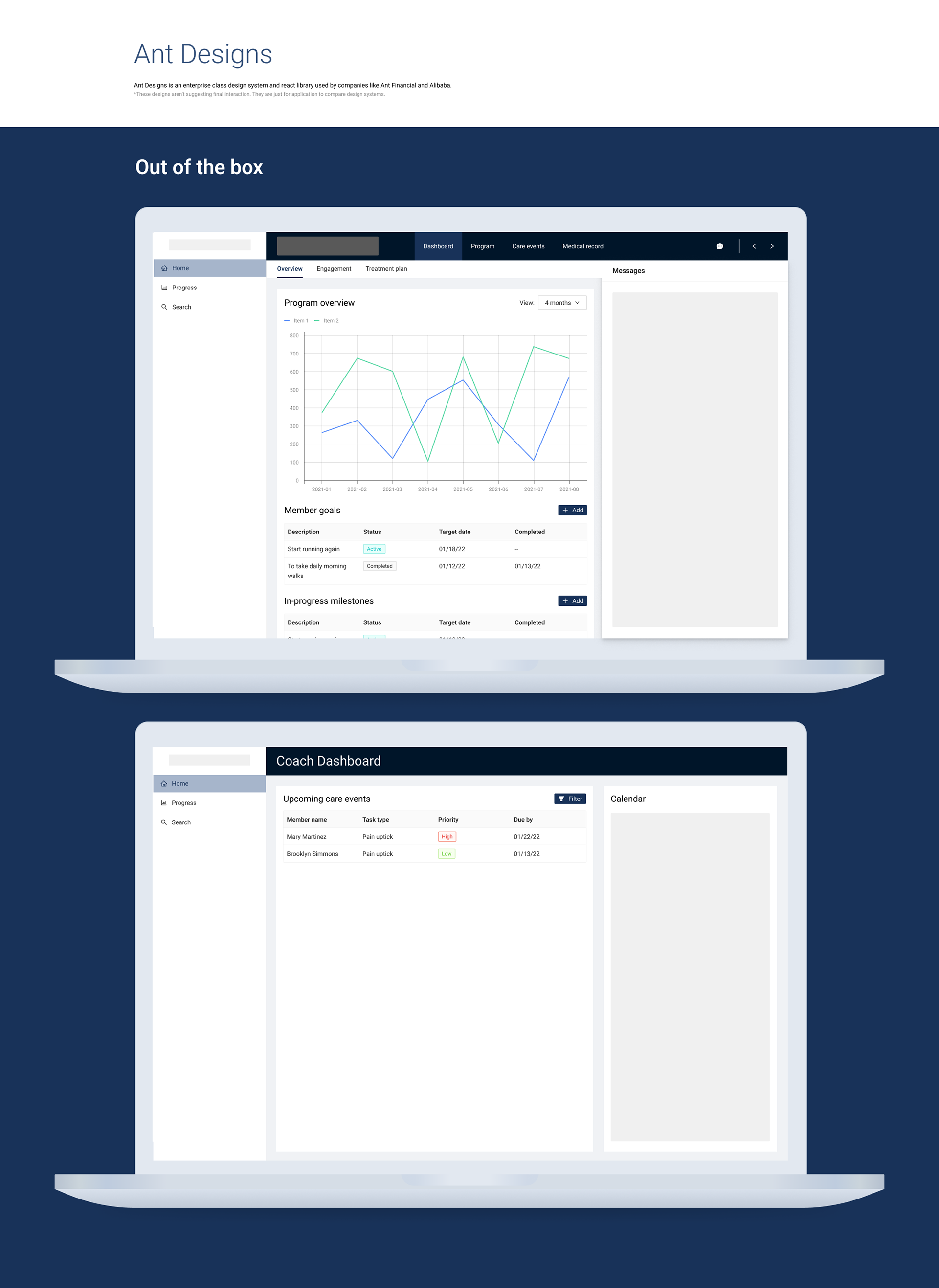Dashboard using out of the box Ant components