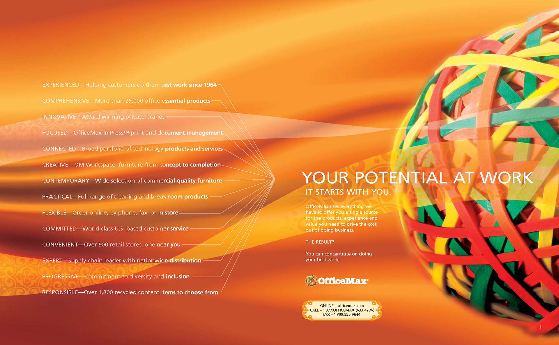 Inside pages - New brand messaging