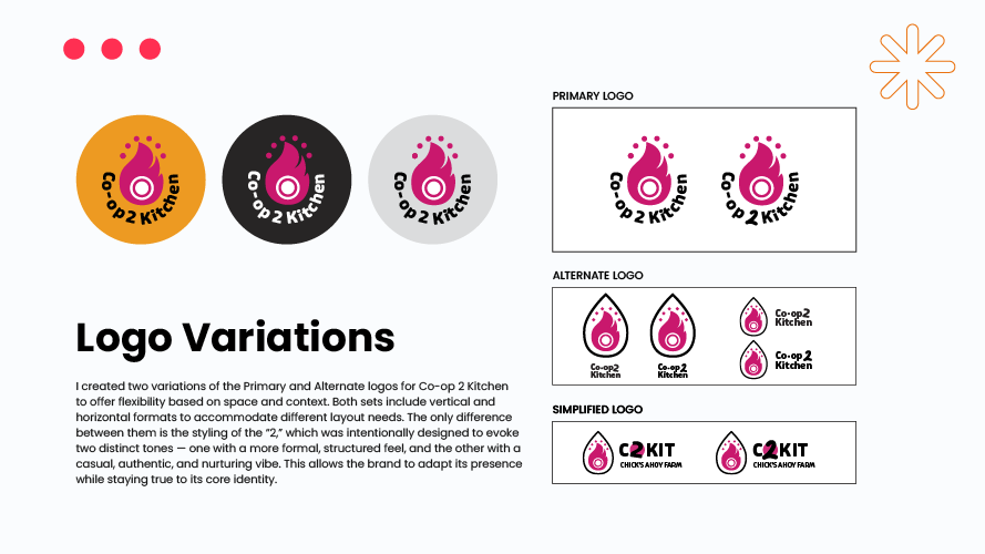 Co-op 2 Kitchen primary, alternate, and simplified logo variations.