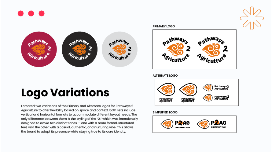 Pathways 2 Agriculture primary, alternate, and simplified logo layouts.