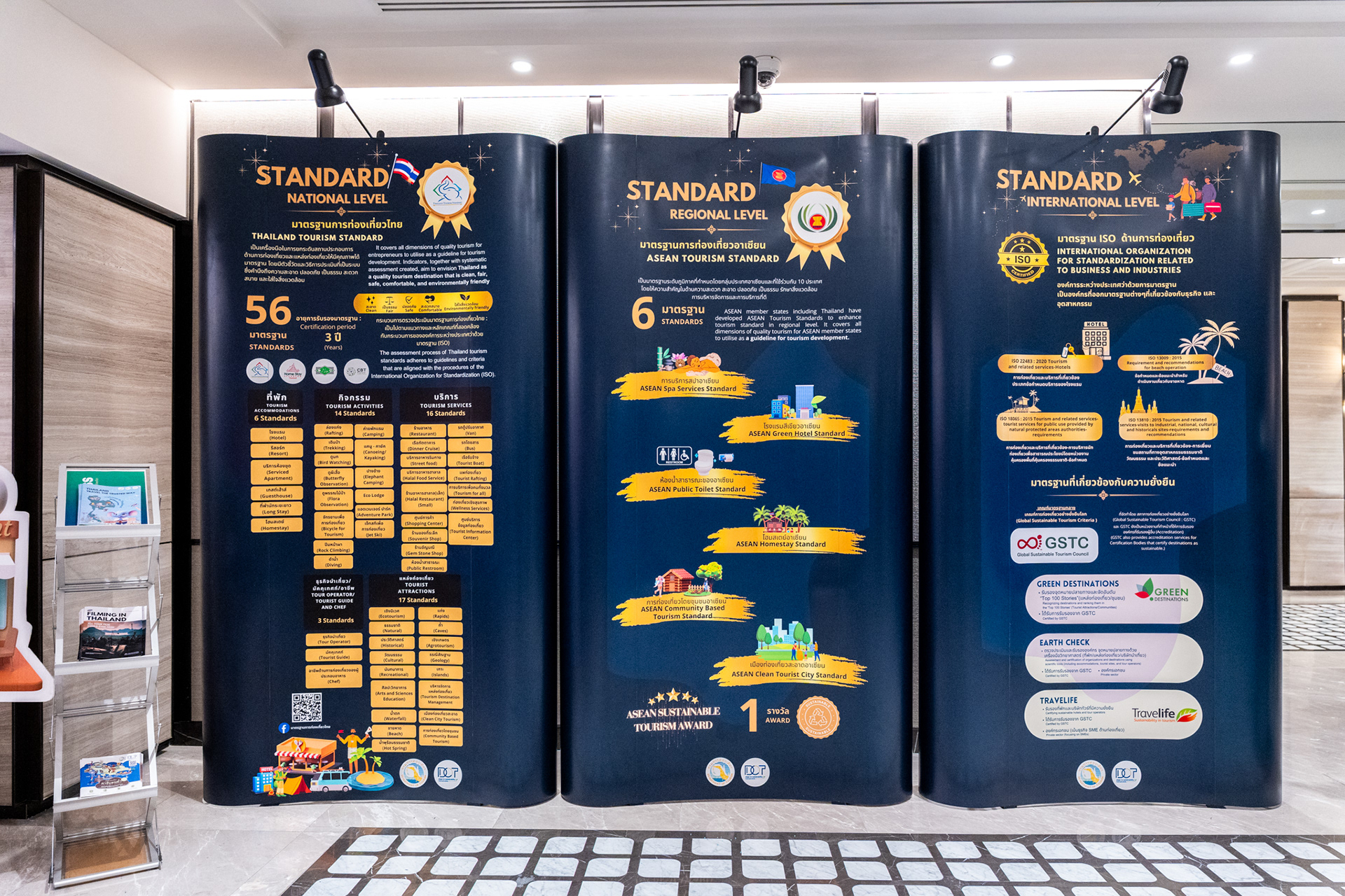 THAILAND TOURISM STANDARD 2026