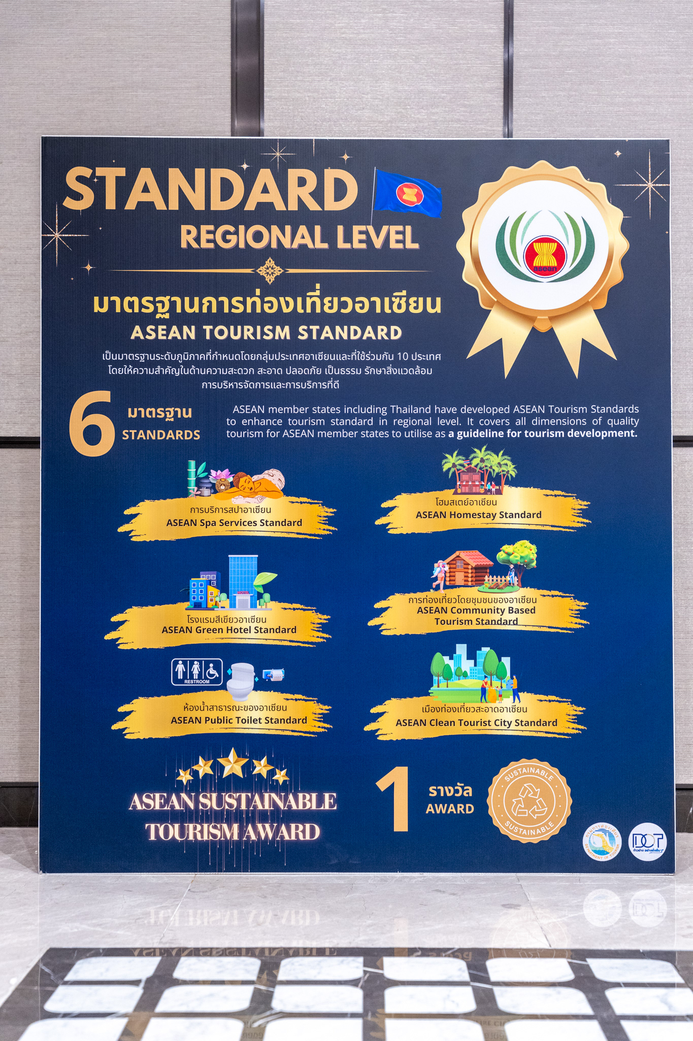 THAILAND TOURISM STANDARD 2026