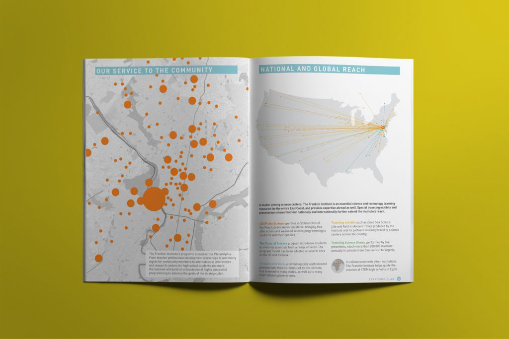 Infographic spread