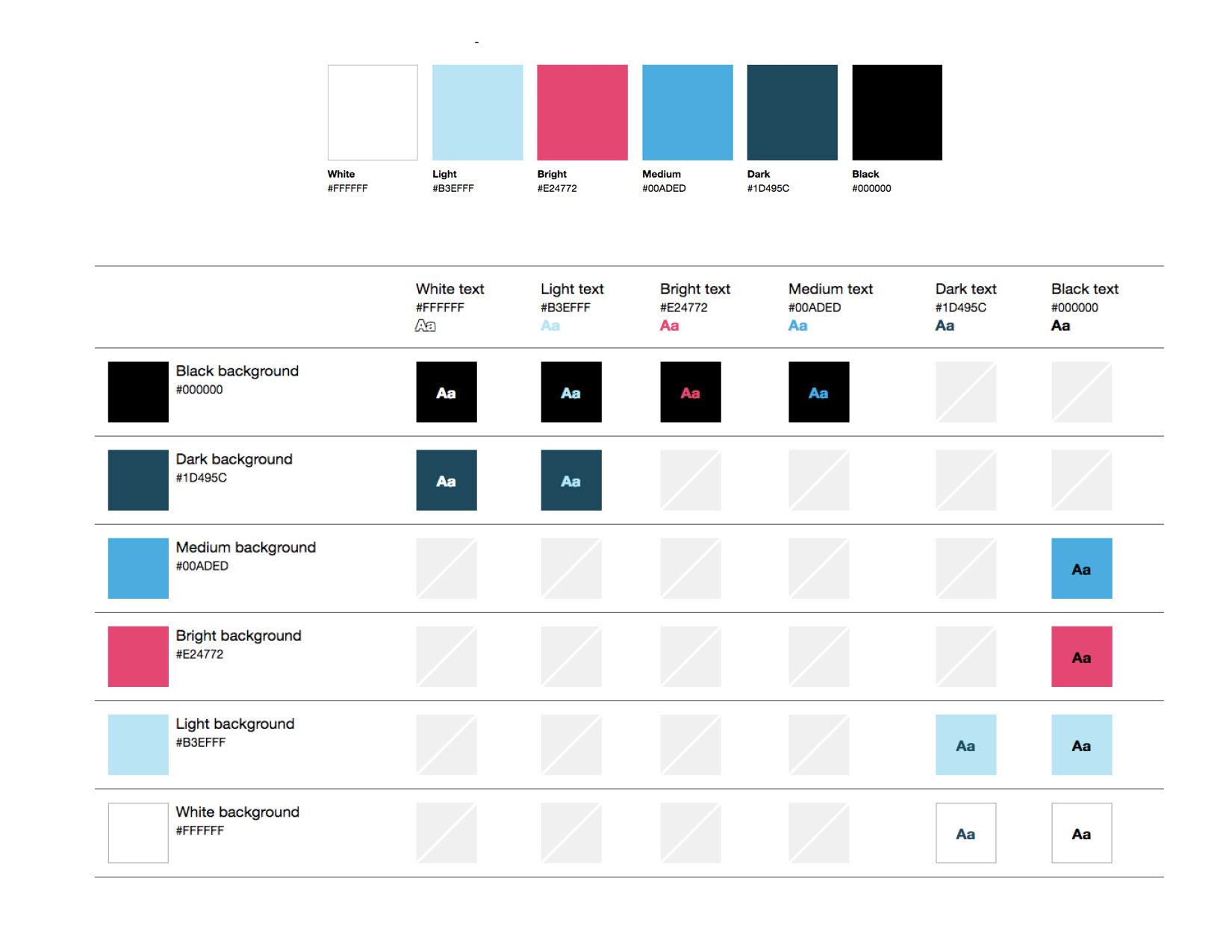 ensuring the color palette is accessible