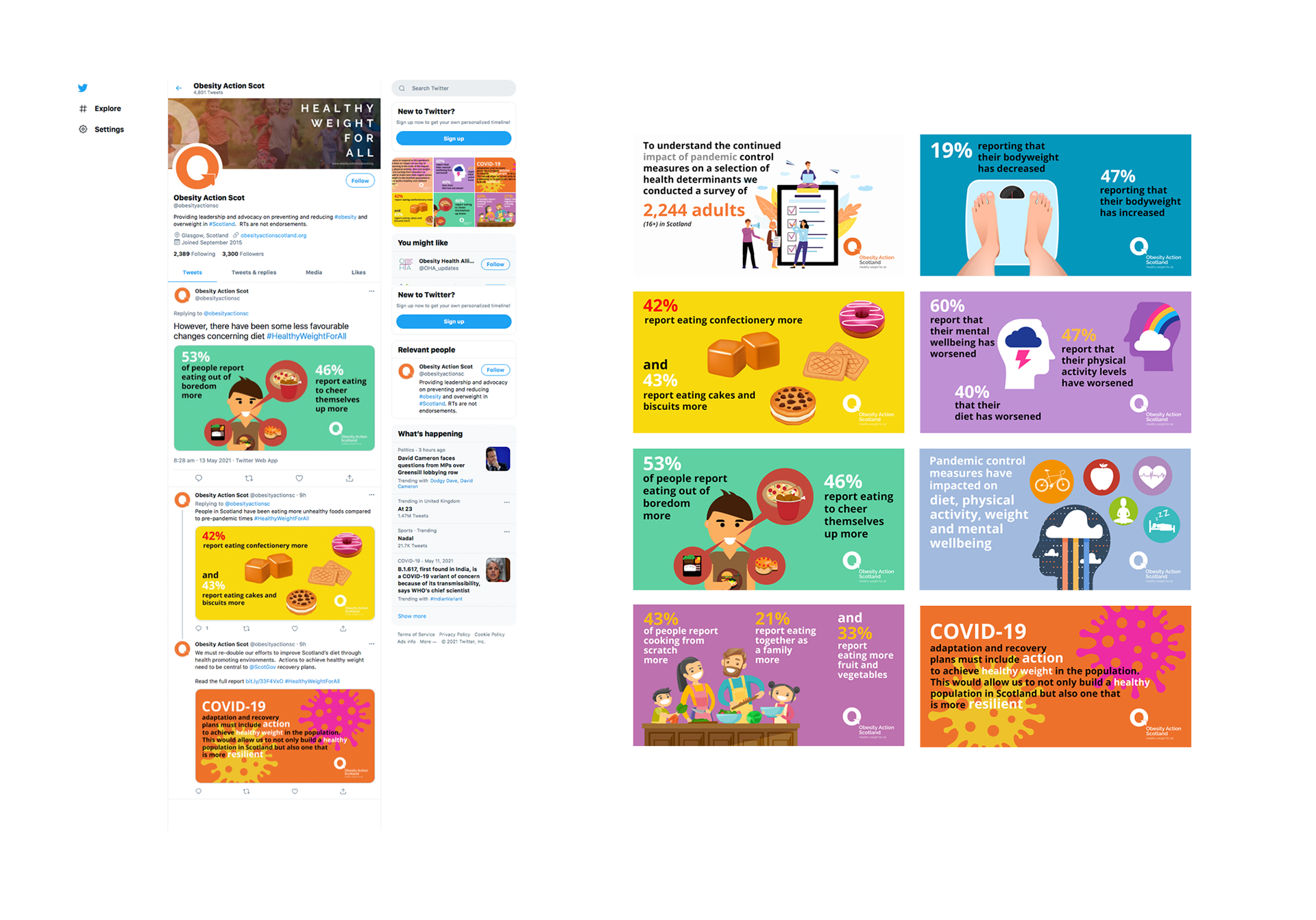selection of twitter social media tiles|