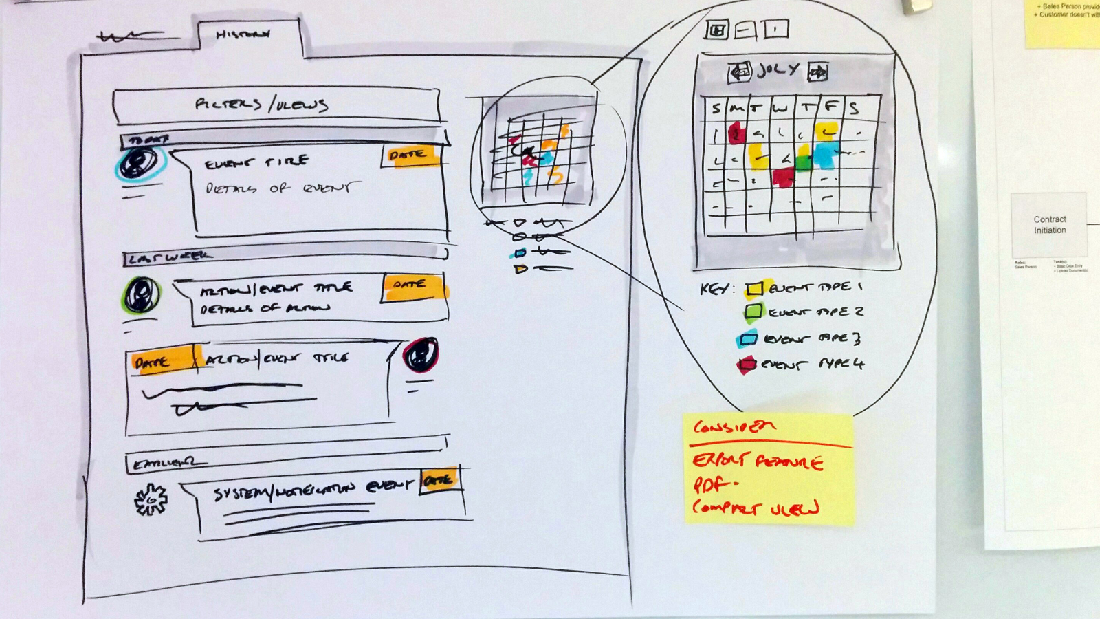 Exploration into case event history revealed potential in actually intelligently predicting and notifying the user of future events.